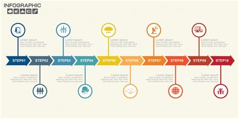 Chronological Pattern 的图像结果