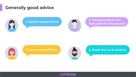 Image result for Synchronous Collaboration