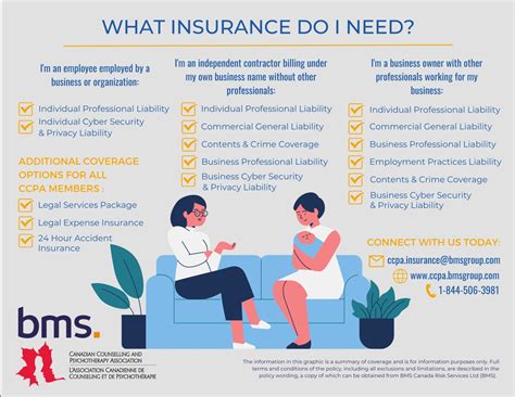 Image result for How to Get Consulting Liability Insurance
