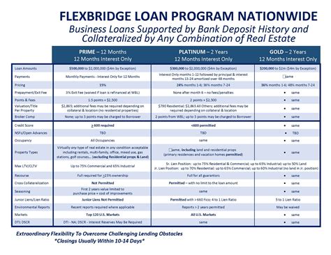 Image result for Flex Matrix