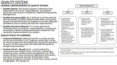 IMPLEMENTATION STAGE: CC-66 DELHI MRTS PHASE III | CEPT - Portfolio