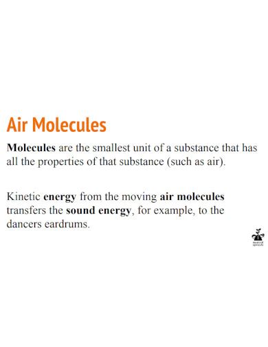 Sound Energy. Examples 的图像结果