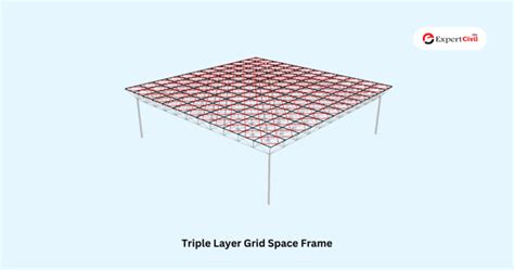 Image result for Space Frame System