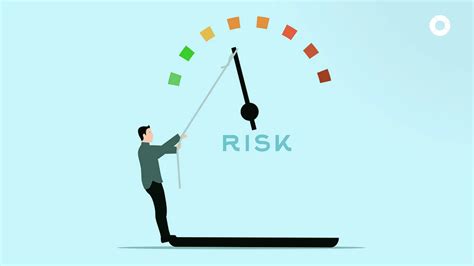 Operational Risk Examples 的图像结果