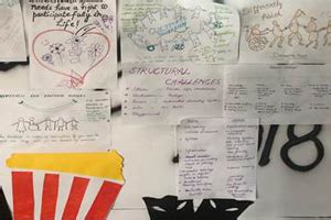 @ CBSE Training IT Unit. All Rights Reserved.