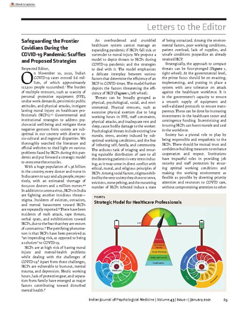 5..Psy Medicine..PMID 34349314 Pmcid PMC8295586 - ####### Indian ...