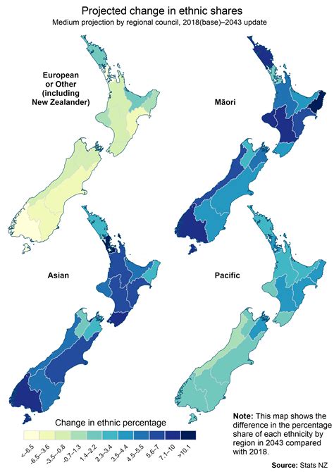 Subnational ethnic population projections: 2018(base)–2043 update | Stats NZ