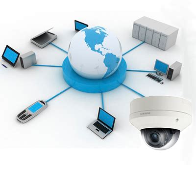 Image result for IP Network Camera System