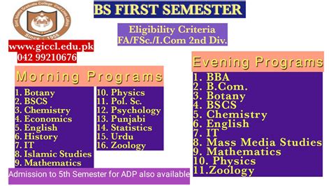 Image result for BS Program