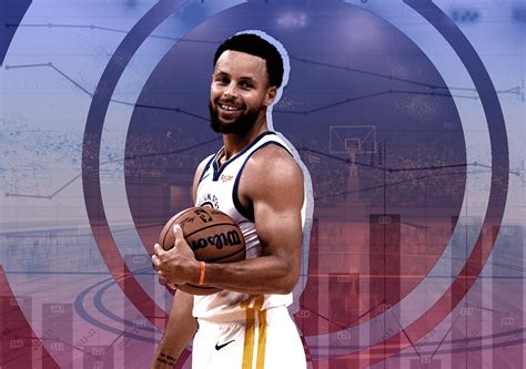 NBA Stephen Curry 的图像结果