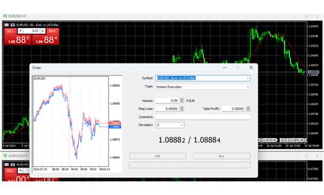 Image result for MT5 Getting Started Guide