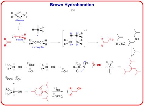 Brown硼氢化氧化反应高清机理图_马尔可夫尼