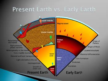 Geosphere 的图像结果