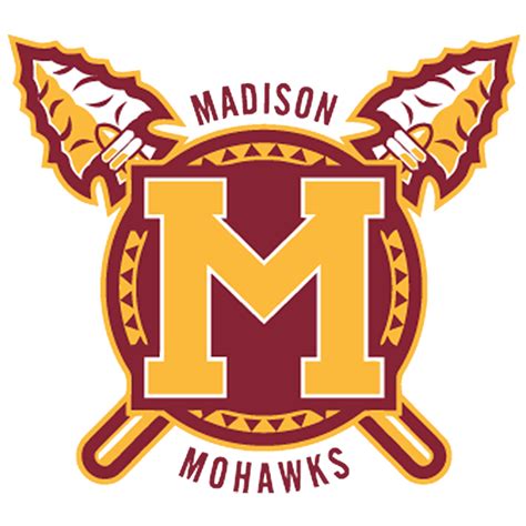 Parent Survey | Madison Middle