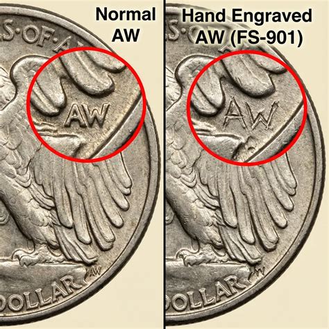 1944 Half Dollar Value: Mint Varieties, Rarity, And Current Prices ...