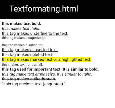 Image result for Text Formatting in HTML