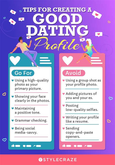 Image result for Dating Profile Assignment Examples