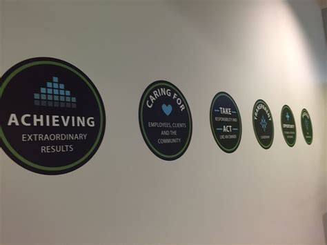 Rev.io Office Photos