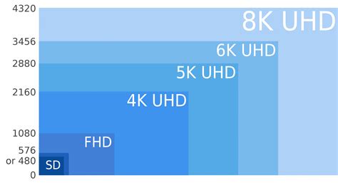 细节决定品质 四款1080P手机屏幕对比|索尼L36h|HTC|Butterfly_手机_科技时代_新浪网