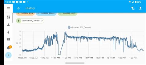 Image result for Tigo Optimizer Browser Interface