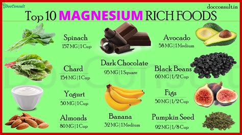 Fun Facts On Magnesium