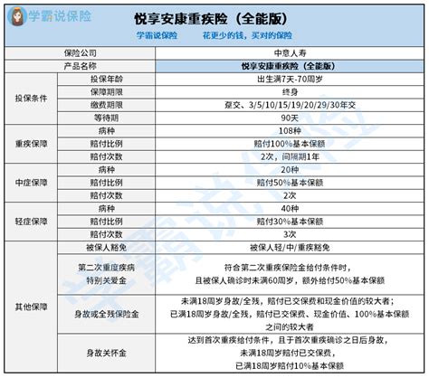 中意人寿江苏省分公司举办2019年二季度“明星员工”评选活动_工作