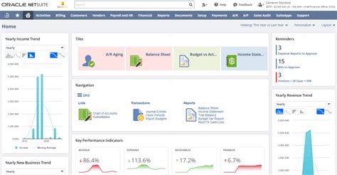 Image result for NetSuite ERP Features