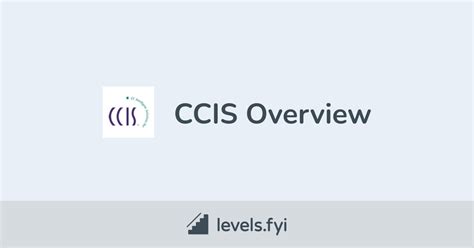 Image result for CCIS Tutorial