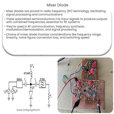 Image result for One Transistor RF Mixer