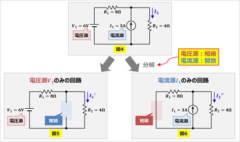 Image result for Basic Math Competency Test
