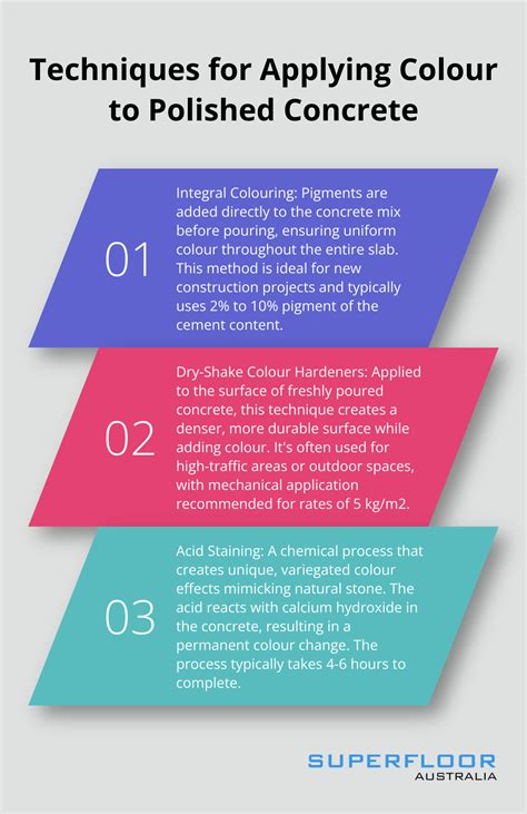 Exploring Polished Concrete Floor Color Options