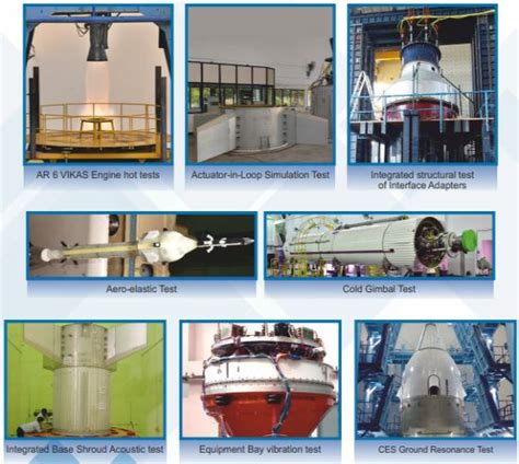 ISRO Releases Series of Stunning Images Before First Crewed Test Flight ...