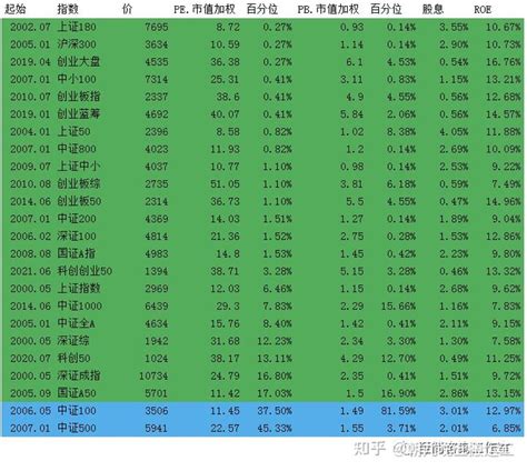 万兴科技（300624.SZ）：荣获中国SEO排行榜第一名，全球SEO流量年度增长123%_营销_网站_产品