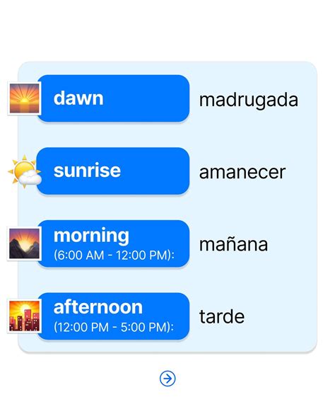 Open English | Curso de inglés online | ¿Sigues diciendo "tarde"como ...