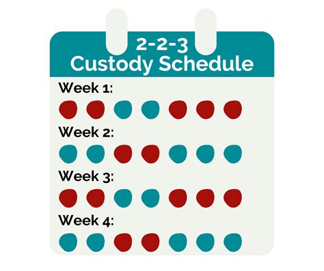 Child custody schedules new arrivals