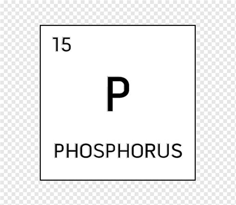 Image result for Phosphate Periodic Table
