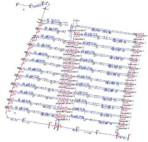 Image result for HEC-RAS Hinge Point