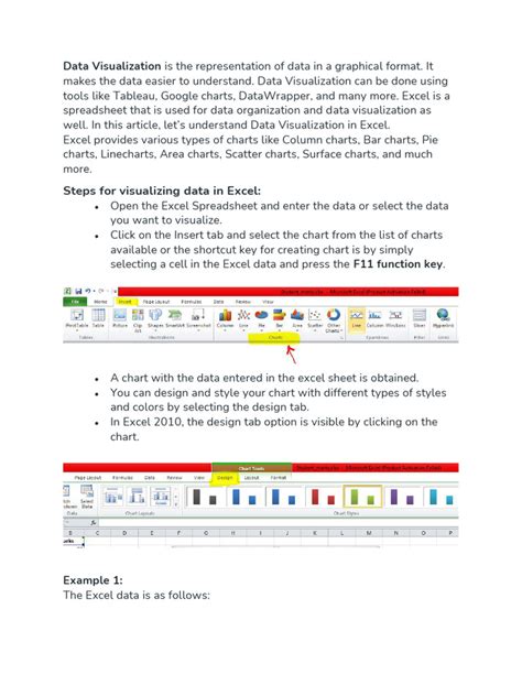 Image result for Visualize the Data Using Basic Functions in Excel