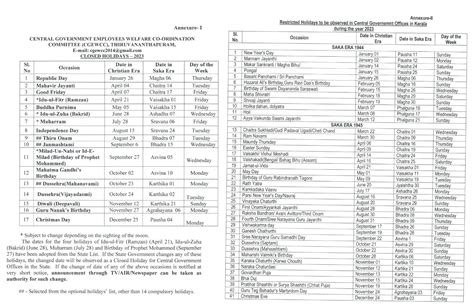 LIST OF HOLIDAYS FOR 2023 KOCHI BRANCH | DIRECTOR GENERAL OF AUDIT ...