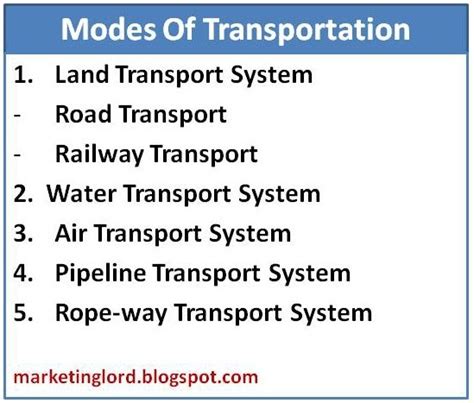 Different Types of Transportation System 的图像结果