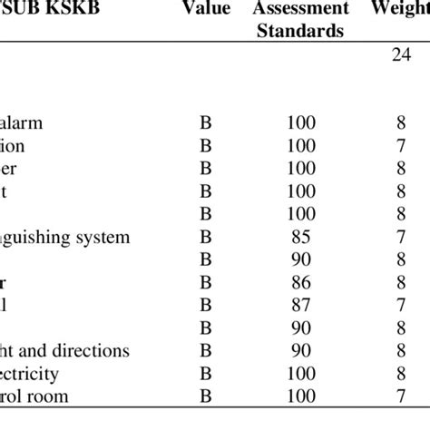 Active Protection System Test 的图像结果