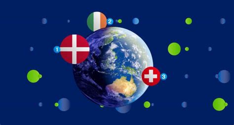 Competitiveness 的图像结果