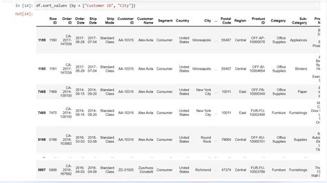 How to Sort Array by 2 Row in Python 的图像结果