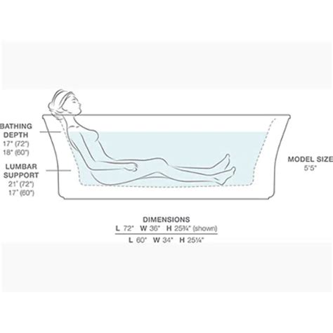 BIM objects - Free download! K-24011-W1 Stargaze® 60" x 34 ...