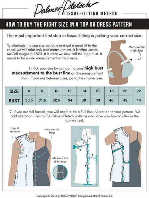 Image result for Basic Bust Pattern Tutorial