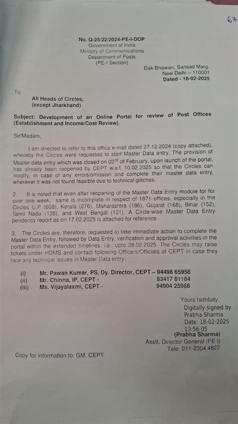 Development of an Online Portal for review of Post Offices ...