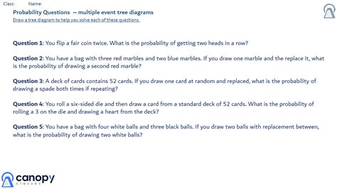 Image result for Probability Tutorial Using the Tree Diagrams