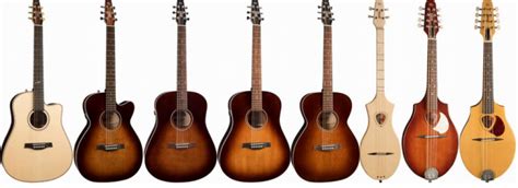 Image result for Guitar Tutorial Horizontal Playing