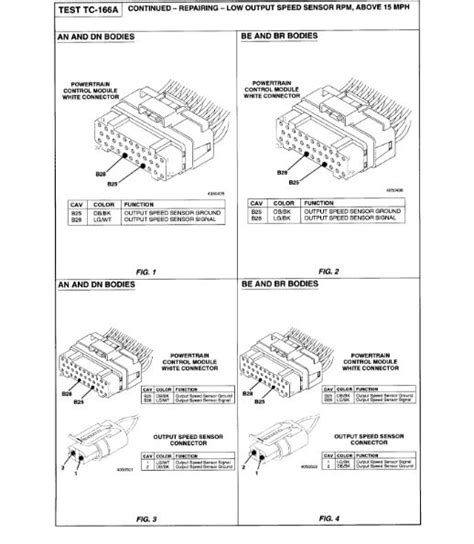 P0720 Code Explained 的图像结果