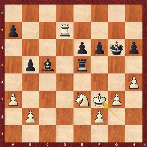 Goryachkina and Dzagnidze score their first win in Women's Candidates ...